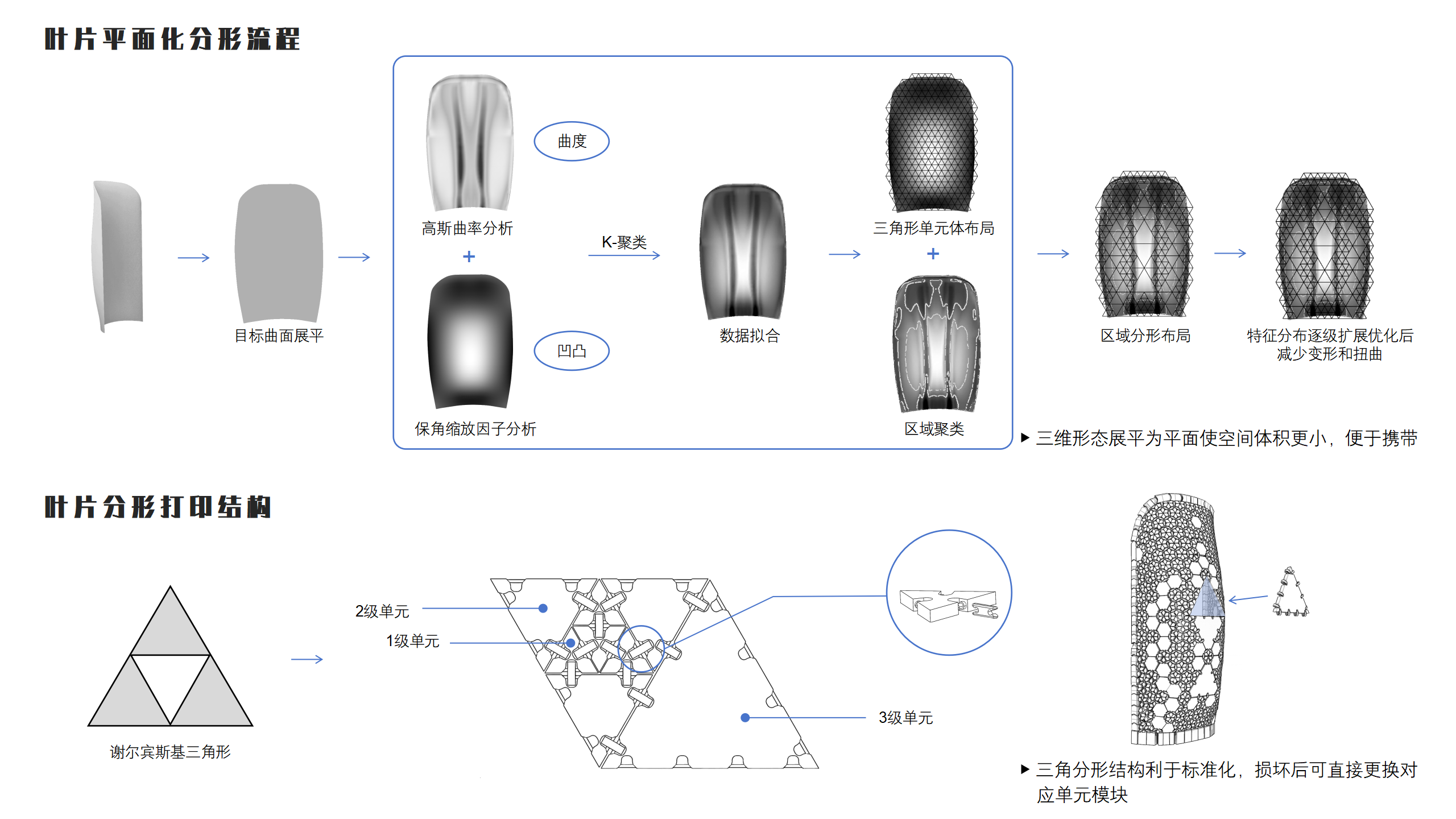 2改风力发电展板03.png