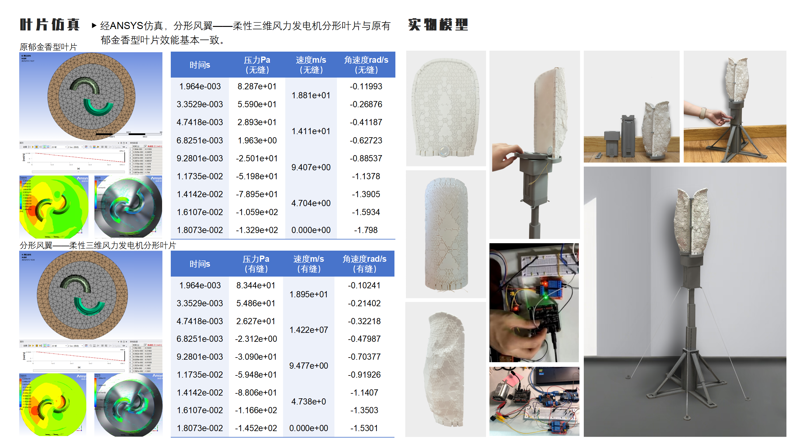 2改风力发电展板06.png