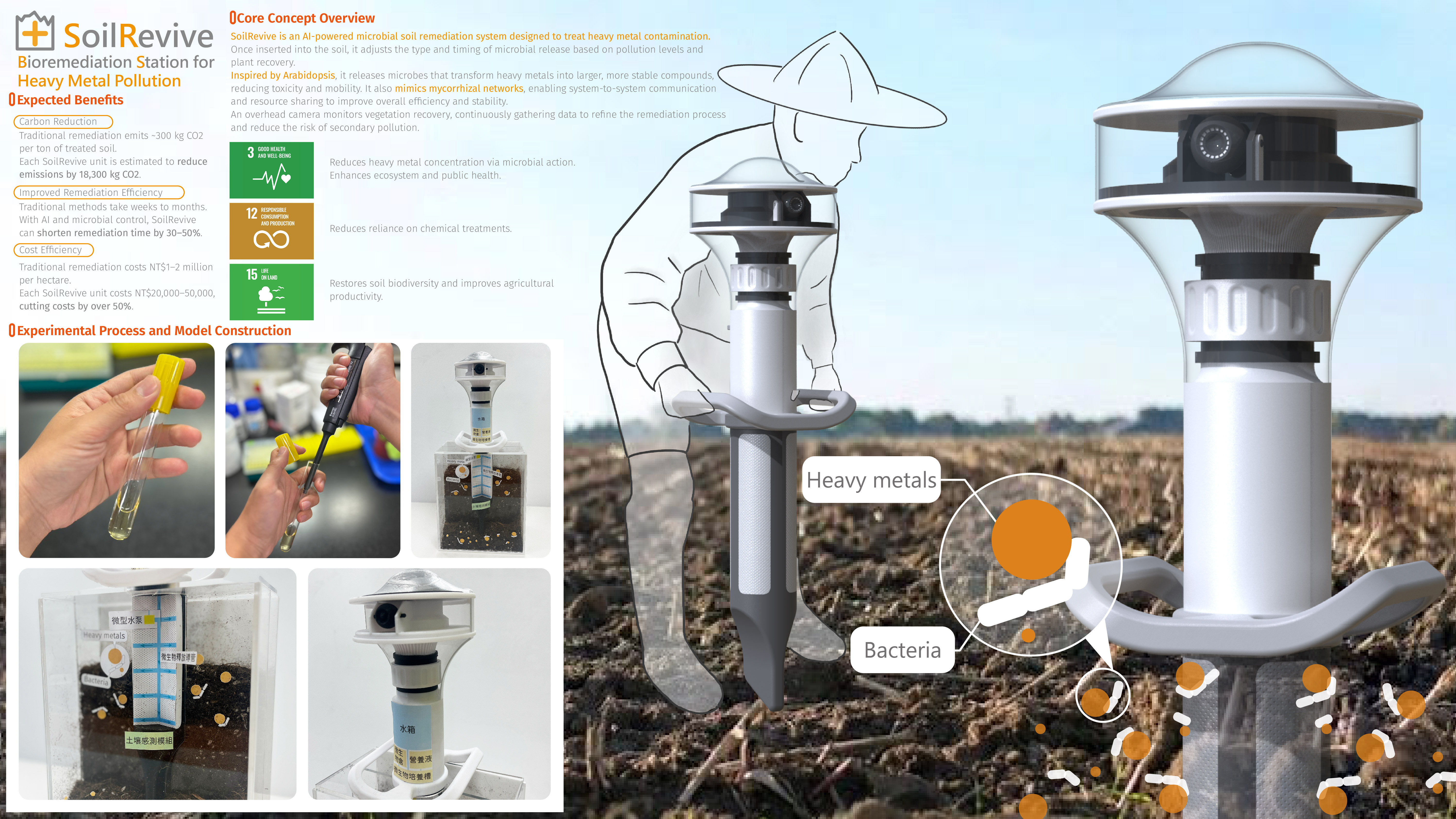 jamesdysonaward-soilrevive-01.jpg
