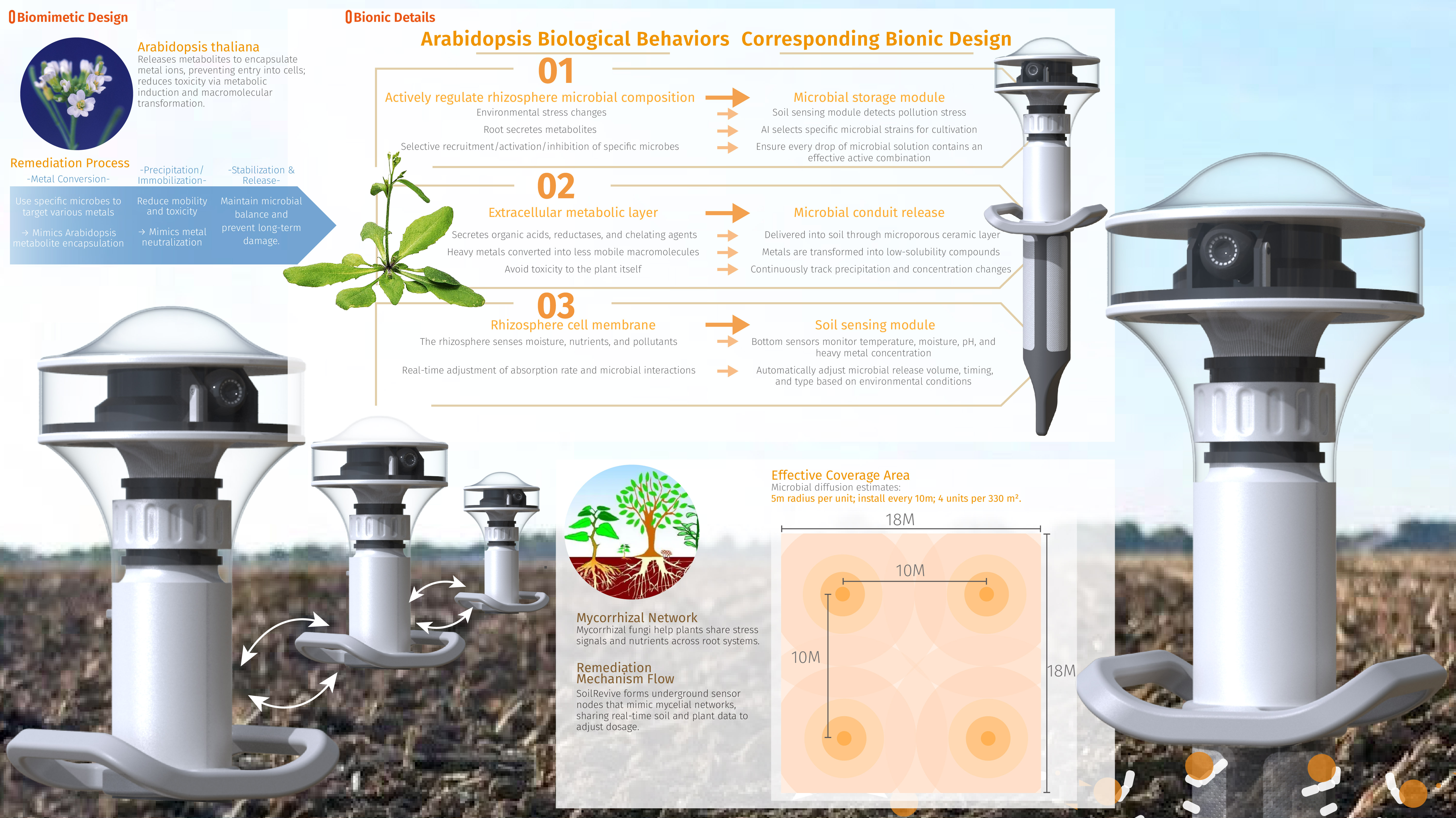 jamesdysonaward-soilrevive-04.jpg